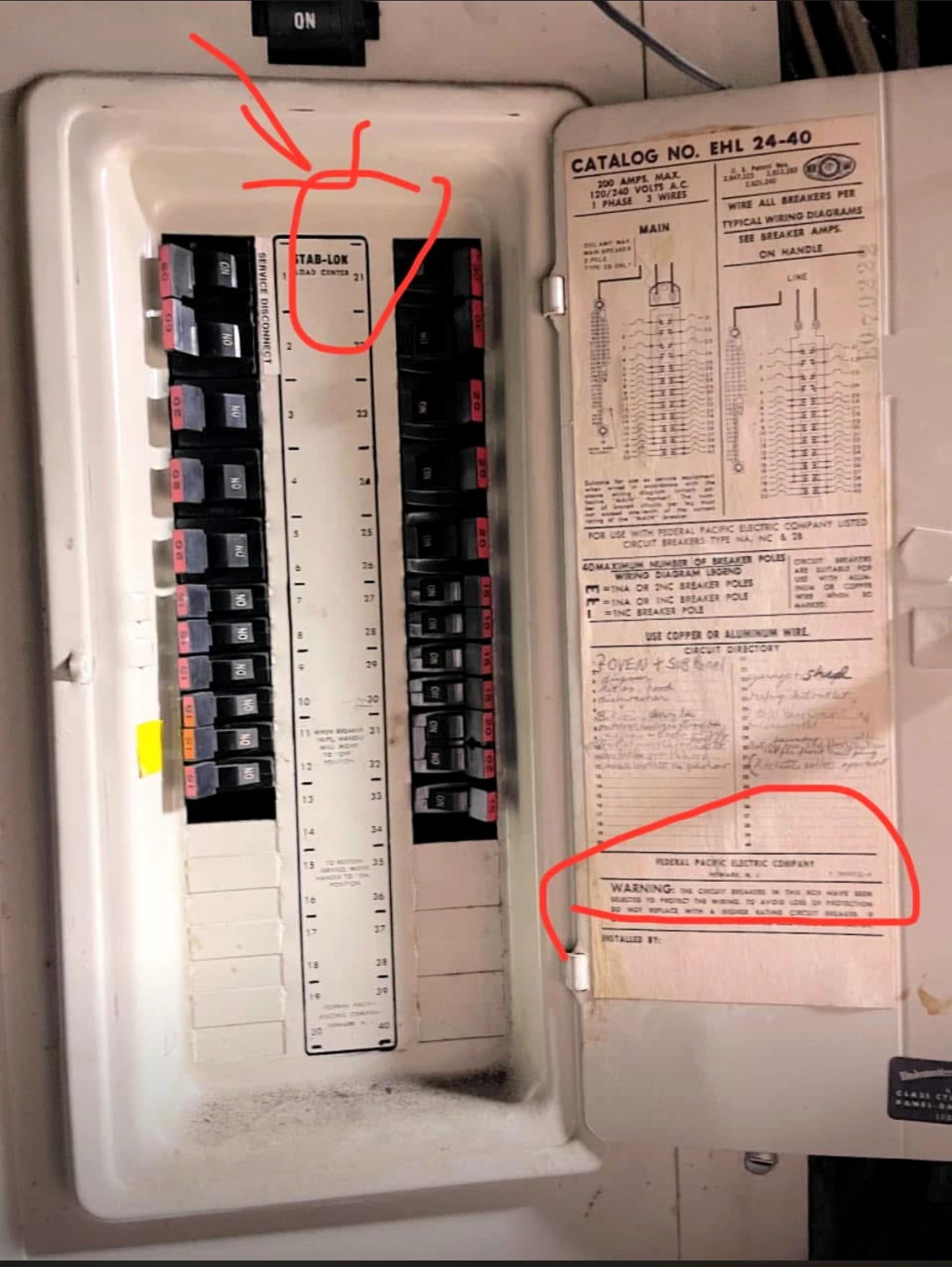 An older Federal Pacific Stab-Lok panel with warning signs circled in red.